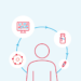 Personalized mRNA Cancer Vaccines